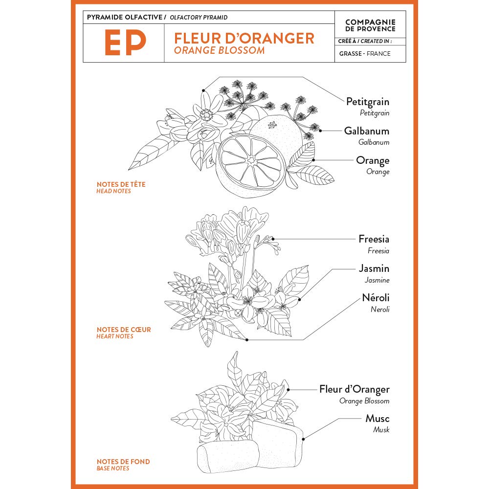 Refill Liquid Soap Compagnie de Provence Orange Blossom 33.8 fl. oz