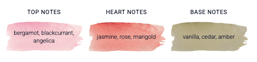 Belle d’Amour Hand cream 75ml - Fragonard