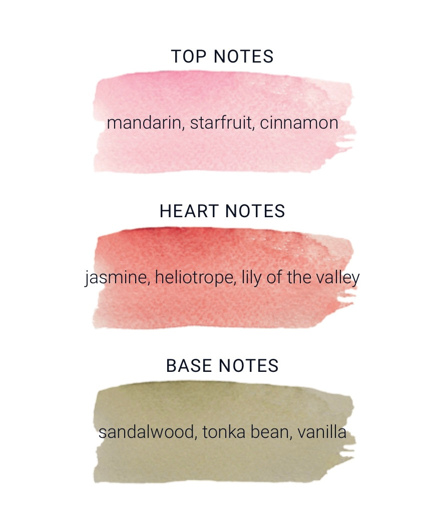 Belle Chérie Eau de Toilette Fragrance 200ml - Fragonard