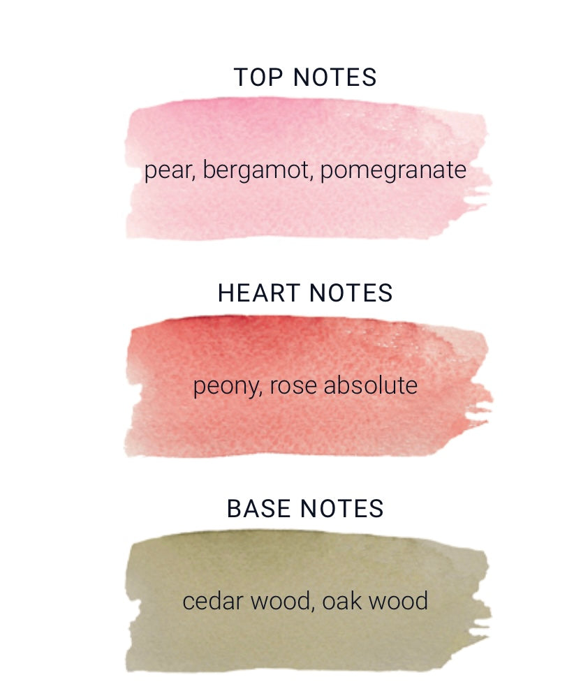 Pomegranate Peony (Grenade Pivoine) Eau de Parfum Fragrance Le Jardin de Fragonard 50ml - Fragonard