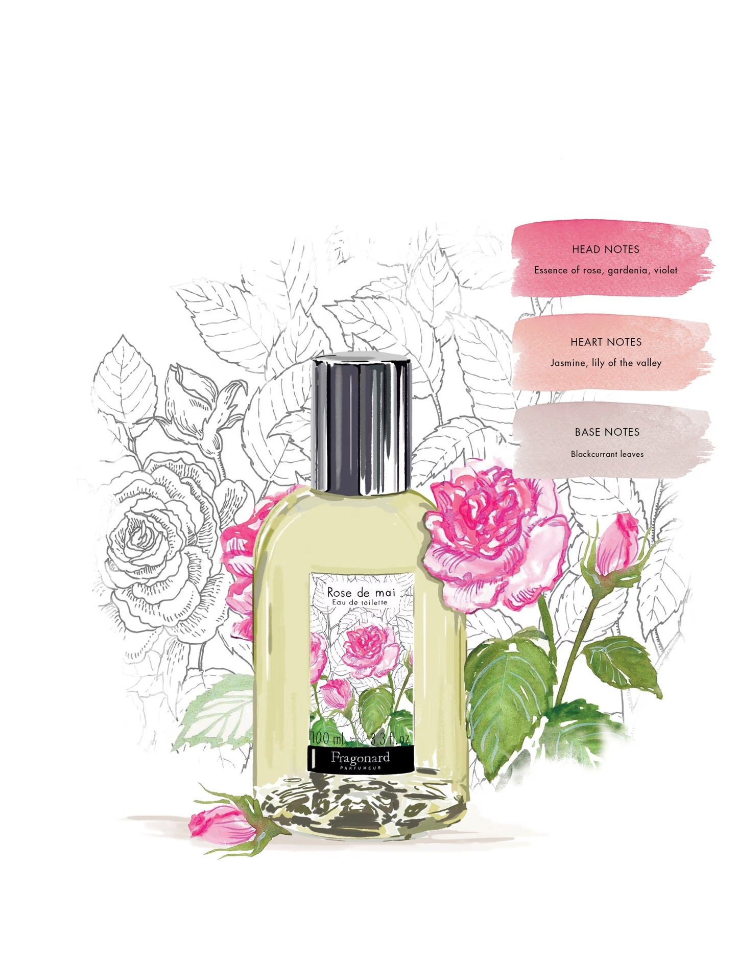 Rose de Mai (May Rose) Eau de Toilette Fragrance 100ml - Fragonard