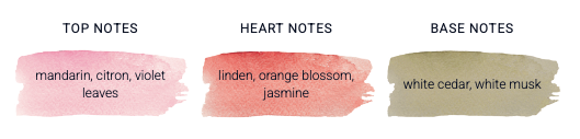 Linden Cedar (Tilleuil Citron) Eau de Parfum Fragrance Le Jardin de Fragonard 50ml - Fragonard